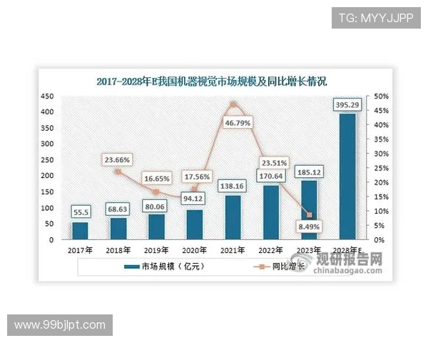 深入解析澳博集团平台的优势与发展前景